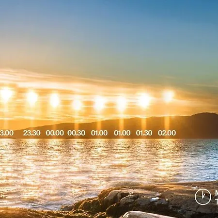 Norwegian Fjord Explorer Line