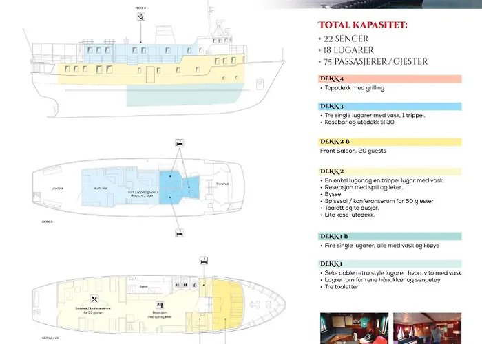 Ботель Norwegian Fjord Explorer Line *