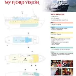 بوتيل Norwegian Fjord Explorer Line *