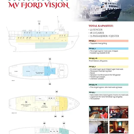 Båthotell Norwegian Fjord Explorer Line *